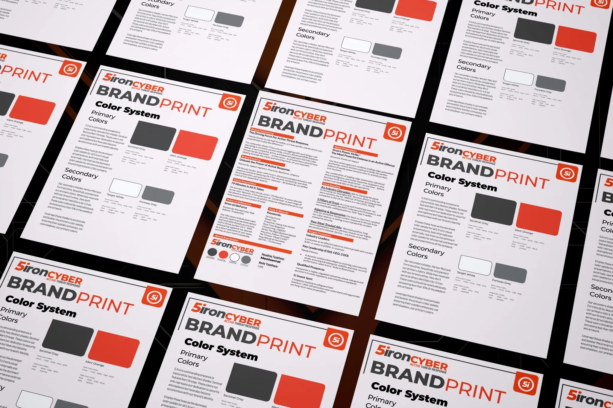 5ironCyber Brandprint System